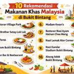 10-rekomendasi-makanan-khas-malaysia-di-bukit-bintang (2)