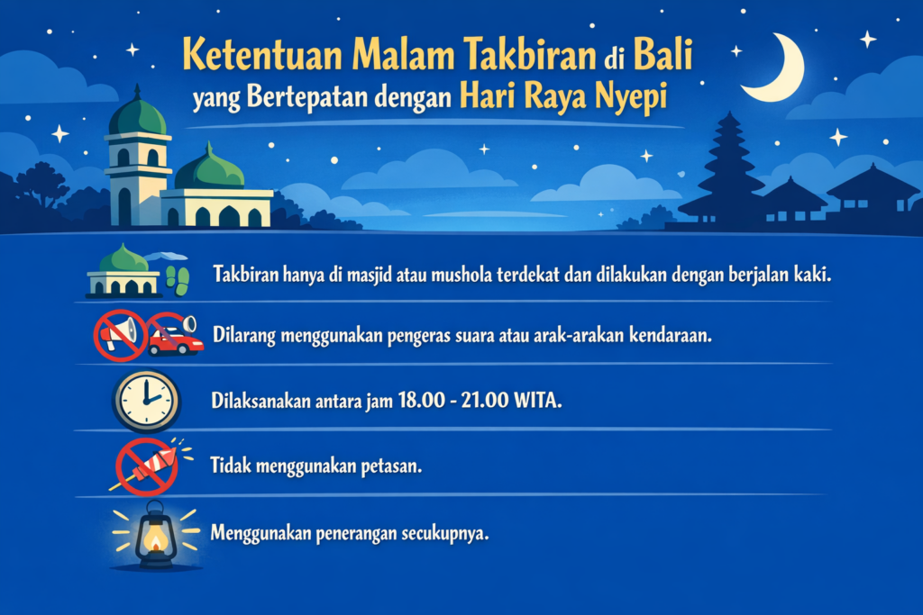ketentuan malam takbiran di Bali yang bertepatan dengan hari raya nyepi
