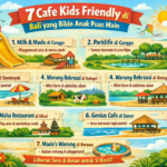 Infografis 7 cafe kids friendly di Bali seperti Milk & Madu Canggu, Parklife Canggu, Ku De Ta Seminyak, Warung Rekreasi Bedugul, Maha Restaurant Ubud, Genius Cafe Sanur, dan Made’s Warung Berawa dengan fasilitas playground dan area bermain anak