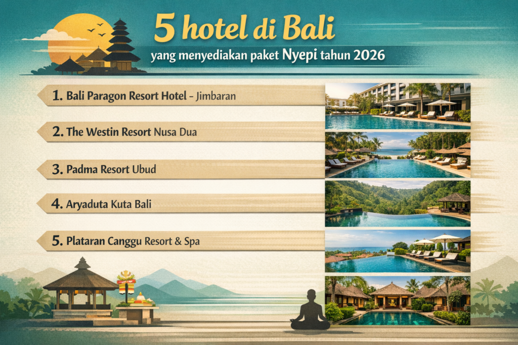 Infografis landscape minimalis berjudul "5 hotel di Bali yang menyediakan paket Nyepi tahun 2026" dengan daftar hotel: Bali Paragon Resort Hotel Jimbaran, The Westin Resort Nusa Dua, Padma Resort Ubud, Aryaduta Kuta Bali, dan Plataran Canggu Resort & Spa.