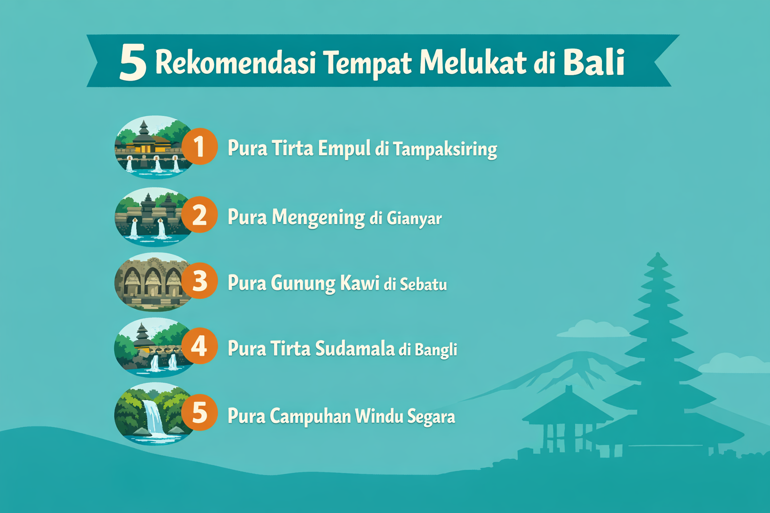 Infografis 5 rekomendasi tempat melukat di Bali seperti Pura Tirta Empul, Pura Mengening, Gunung Kawi, Tirta Sudamala, dan Campuhan Windu Segara