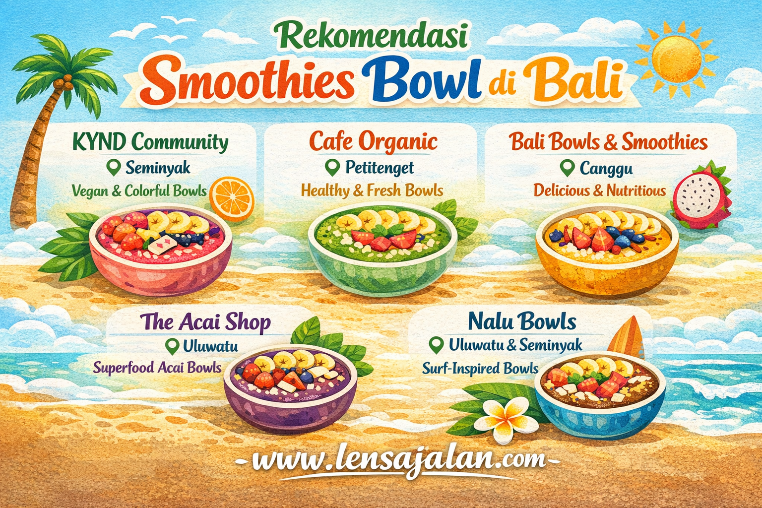 Rekomendasi smoothies bowl di Bali terbaik seperti KYND Community, Cafe Organic, Bali Bowls & Smoothies, The Acai Shop, dan Nalu Bowls dengan desain infografis warna tropis