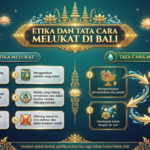Infografis berdesain elegan khas Bali yang menjelaskan 6 etika melukat (seperti niat tulus, pakaian sopan, dan larangan bagi wanita menstruasi) serta 4 langkah tata cara melukat (mulai dari persiapan pejati hingga doa penutup) dengan latar belakang biru teal dan ornamen emas.