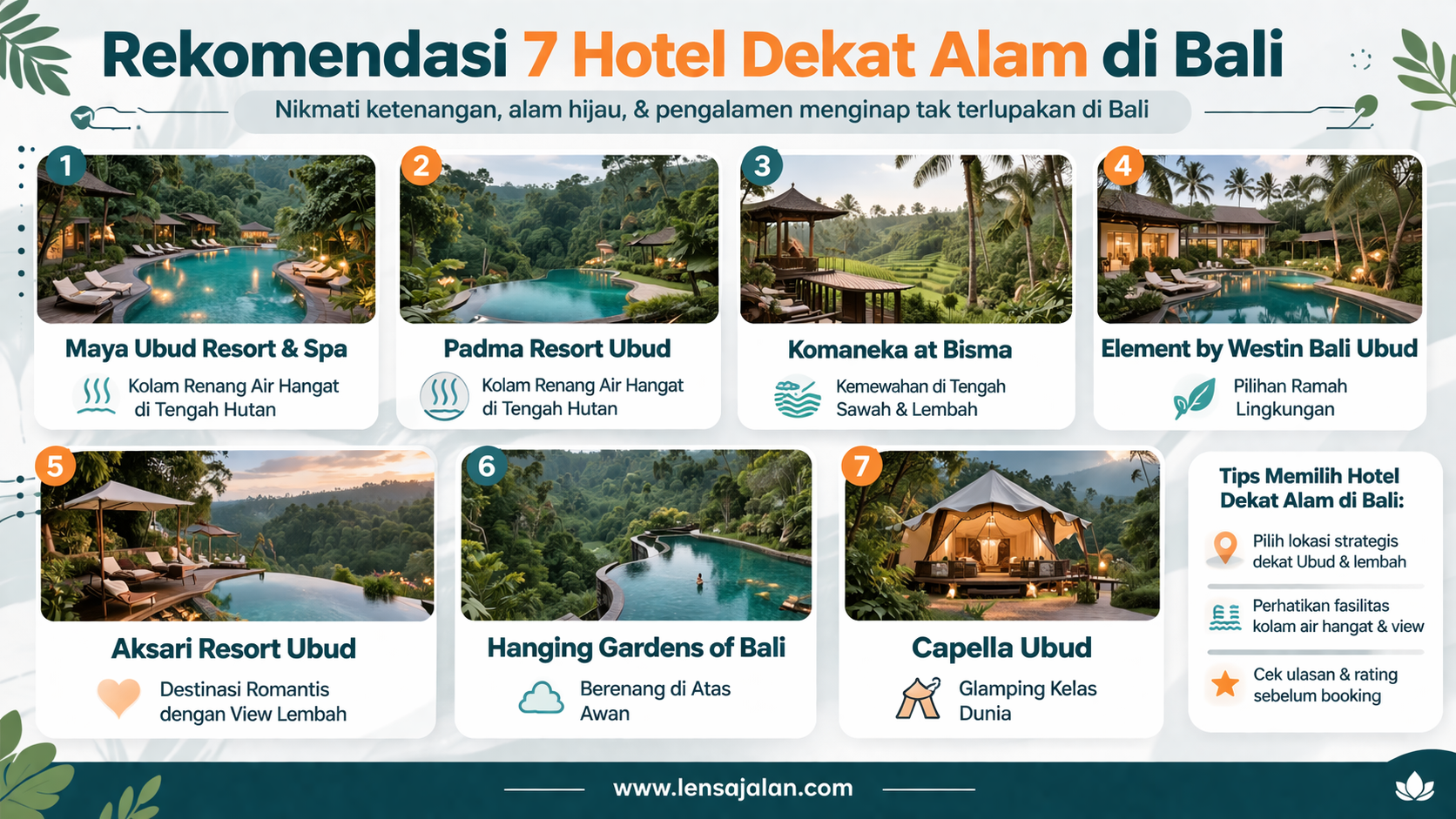 Infografis rekomendasi 7 hotel dekat alam di Bali seperti Maya Ubud Resort, Padma Resort Ubud, Komaneka at Bisma, Hanging Gardens of Bali, dan Capella Ubud dengan konsep hutan, sawah, dan lembah.