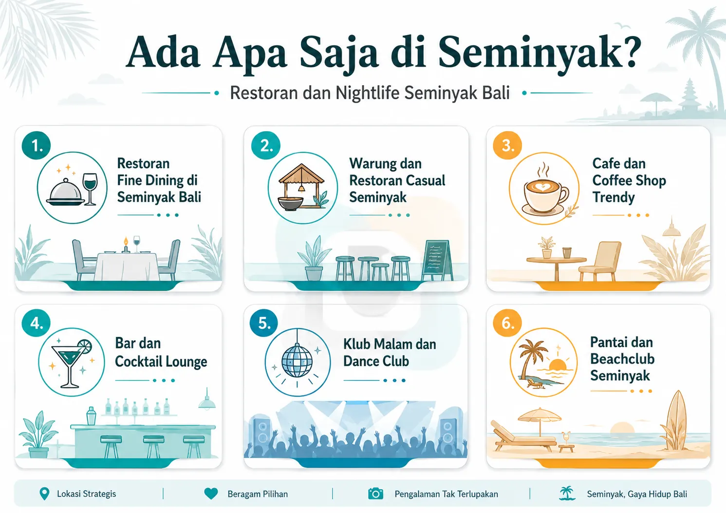 Infografis landscape tentang pilihan restoran dan nightlife di Seminyak Bali, mulai dari fine dining, restoran casual, cafe trendy, bar, klub malam, hingga beachclub.