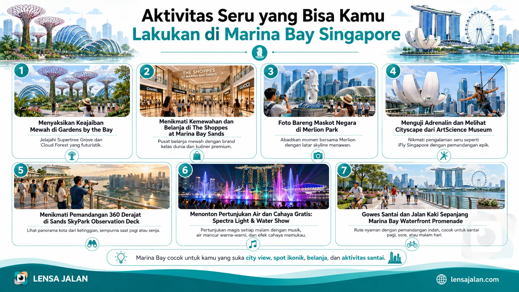 Infografis Aktivitas Seru yang Bisa Kamu Lakukan di Marina Bay Singapore, menampilkan rekomendasi aktivitas seperti Gardens by the Bay, The Shoppes at Marina Bay Sands, Merlion Park, ArtScience Museum, Sands SkyPark, Spectra Light & Water Show, serta Marina Bay Waterfront Promenade.
