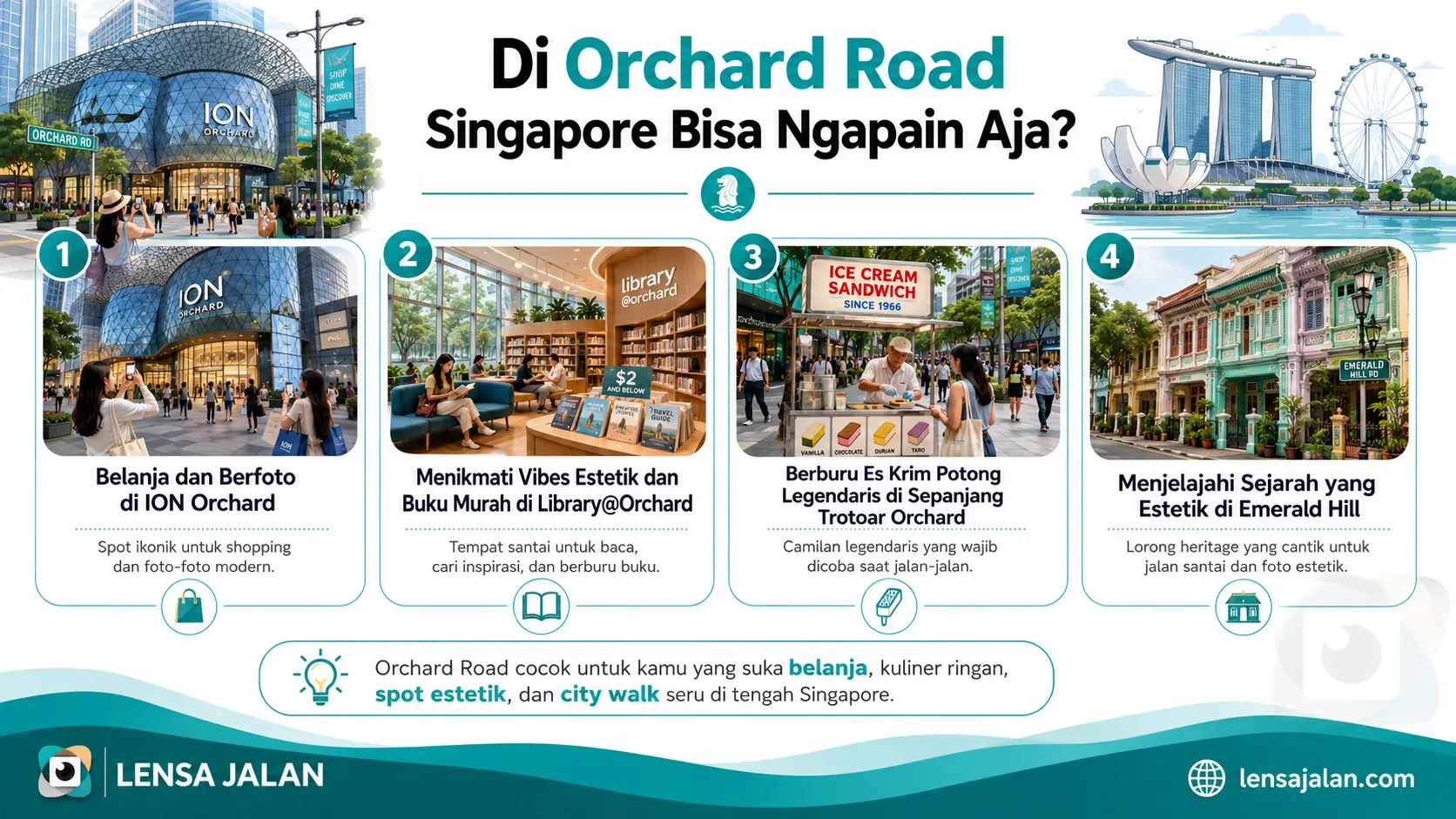Infografis Di Orchard Road Singapore Bisa Ngapain Aja, menampilkan rekomendasi aktivitas seperti belanja dan berfoto di ION Orchard, menikmati suasana estetik di Library@Orchard, mencoba es krim potong legendaris, dan menjelajahi Emerald Hill.