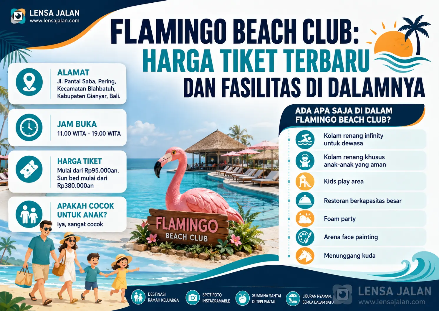 Infografis Flamingo Beach Club Bali berisi informasi alamat, jam buka, harga tiket terbaru, fasilitas, dan rekomendasi wisata keluarga di Gianyar.