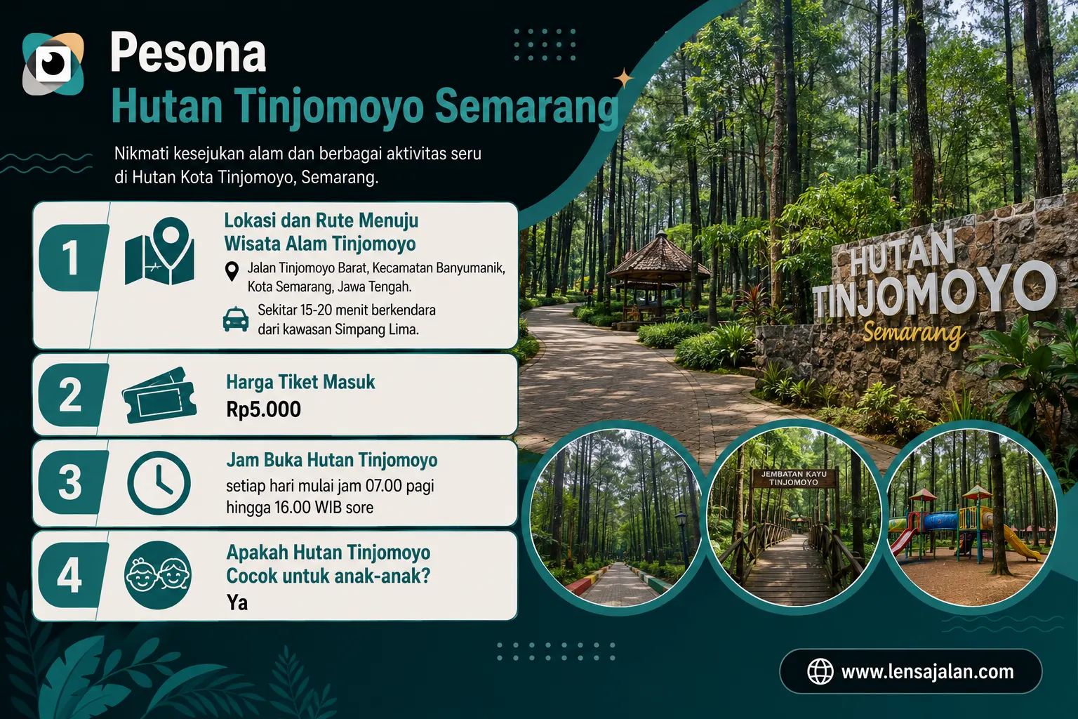 Infografis landscape berjudul “Pesona Hutan Tinjomoyo Semarang” dengan dominasi warna hijau toska, hitam, dan krem yang selaras dengan logo LensaJalan. Menampilkan informasi wisata Hutan Tinjomoyo berupa lokasi dan rute menuju kawasan wisata, harga tiket masuk Rp5.000, jam operasional pukul 07.00–16.00 WIB, serta informasi bahwa destinasi ini ramah untuk anak-anak. Di sisi kanan terdapat foto suasana hutan pinus, jalur pejalan kaki, jembatan kayu, dan area bermain anak. Logo LensaJalan berada di kiri atas, sedangkan watermark www.lensajalan.com