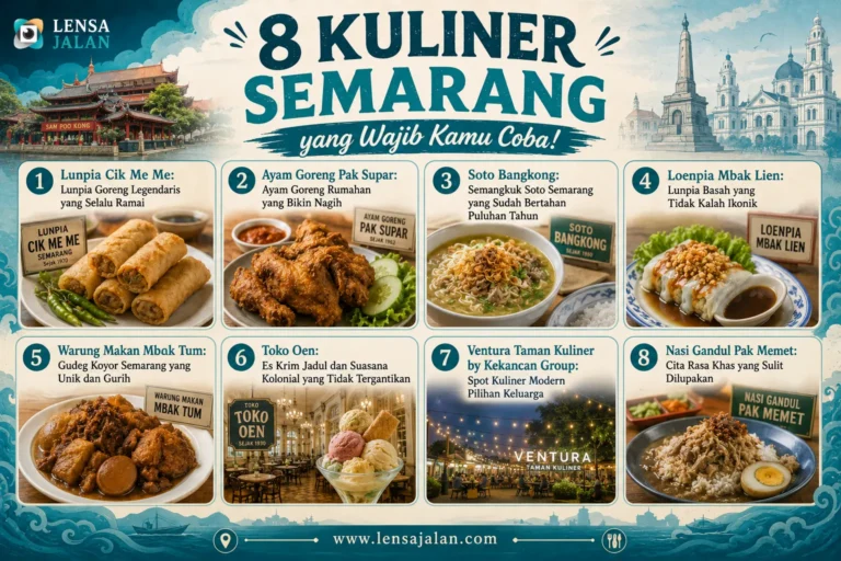 Infografis landscape 8 kuliner Semarang yang wajib dicoba, menampilkan Lunpia Cik Me Me, Ayam Goreng Pak Supar, Soto Bangkong, Loenpia Mbak Lien, Warung Makan Mbak Tum, Toko Oen, Ventura Taman Kuliner, dan Nasi Gandul Pak Memet dengan watermark www.lensajalan.com.