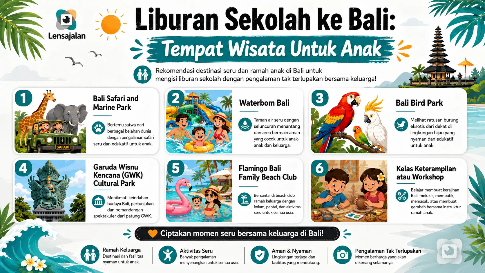 Infografis Liburan Sekolah ke Bali berisi rekomendasi tempat wisata untuk anak, seperti Bali Safari and Marine Park, Waterbom Bali, Bali Bird Park, GWK Cultural Park, Flamingo Bali Family Beach Club, dan kelas keterampilan atau workshop.