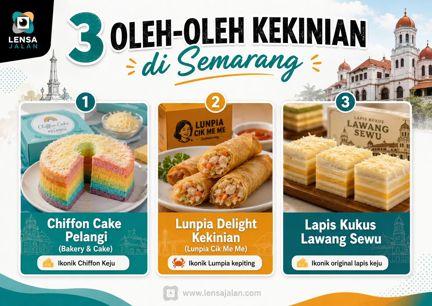 Infografis 3 oleh-oleh kekinian di Semarang yaitu Chiffon Cake Pelangi, Lunpia Delight Kekinian dari Lunpia Cik Me Me, dan Lapis Kukus Lawang Sewu.