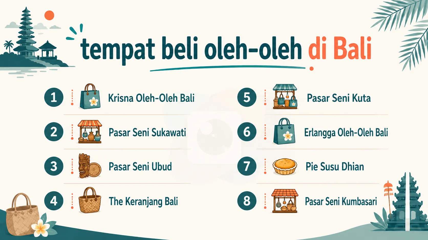 Infografis tempat beli oleh-oleh di Bali yang menampilkan rekomendasi Krisna Oleh-Oleh Bali, Pasar Seni Sukawati, Pasar Seni Ubud, The Keranjang Bali, Pasar Seni Kuta, Erlangga Oleh-Oleh Bali, Pie Susu Dhian, dan Pasar Seni Kumbasari.