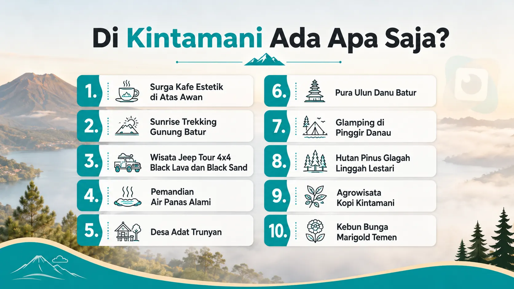 Infografis Di Kintamani Ada Apa Saja berisi 10 rekomendasi wisata Kintamani Bali, dari Gunung Batur hingga Danau Batur.