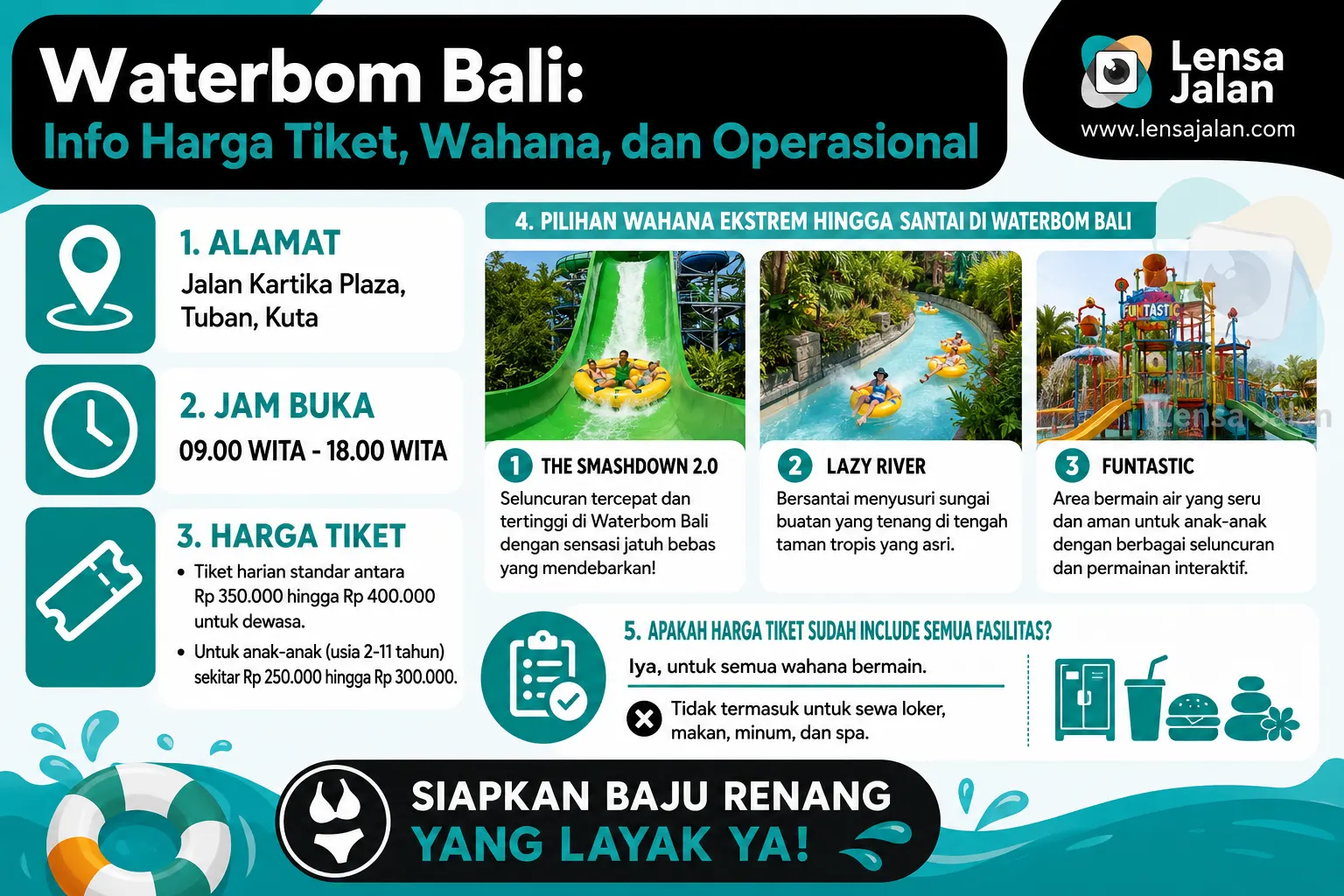 Infografis Waterbom Bali berisi alamat, jam buka, harga tiket, pilihan wahana, fasilitas tiket, dan tips membawa baju renang.
