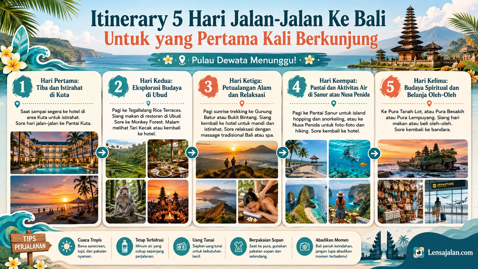 itinerary 5 hari jalan-jalan di Bali untuk yang baru pertama kali ke Bali
