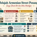 Infografis landscape Jelajah Armenian Street Penang yang menampilkan daya tarik utama, spot street art Kids on a Bicycle, eksplorasi budaya dan kuliner, tips liburan untuk pemula, waktu terbaik berkunjung, akses menuju lokasi, FAQ singkat, serta identitas pemilik infografis lensajalan.com.