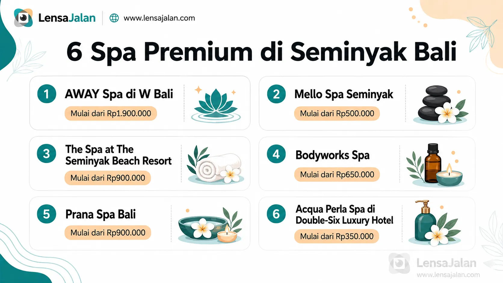 Infografis 6 spa premium di Seminyak Bali lengkap dengan rekomendasi tempat spa dan estimasi harga mulai dari Rp350.000 hingga Rp1.900.000.