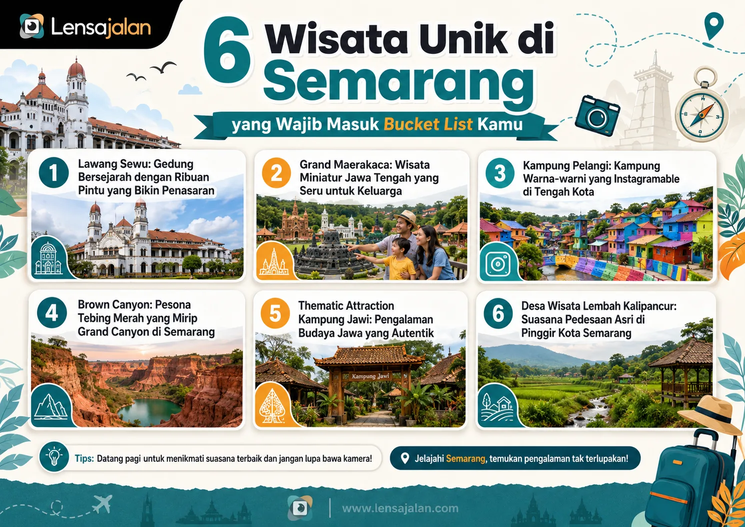 Infografis 6 wisata unik di Semarang, mulai dari Lawang Sewu, Grand Maerakaca, Kampung Pelangi, Brown Canyon, Kampung Jawi, hingga Lembah Kalipancur.