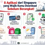 Infografis 8 aplikasi Singapura yang wajib diunduh sebelum berangkat, meliputi MyICA Mobile, SimplyGo, Citymapper, Grab, Gojek, CDG Zig, Chope, Foodpanda, GrabFood, SG Weather, Klook, dan Pelago.