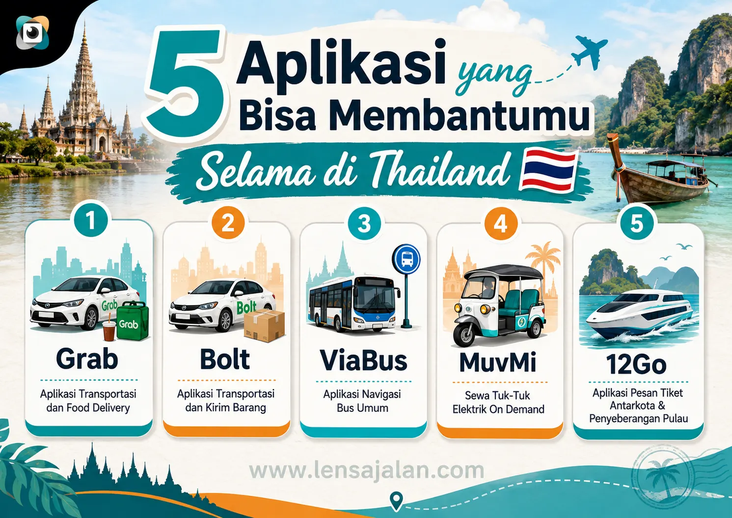 Infografis 5 aplikasi yang bisa membantu selama di Thailand, yaitu Grab, Bolt, ViaBus, MuvMi, dan 12Go, lengkap dengan fungsi masing-masing.