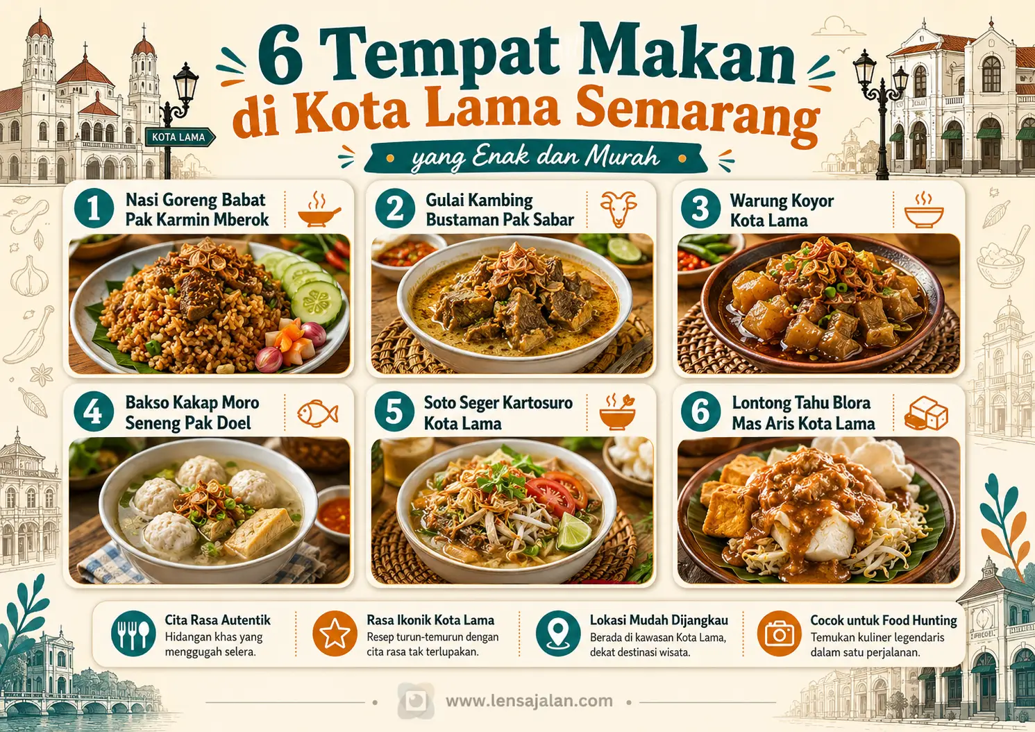 Infografis 6 tempat makan di Kota Lama Semarang yang enak dan murah, berisi rekomendasi Nasi Goreng Babat Pak Karmin Mberok, Gulai Kambing Bustaman Pak Sabar, Warung Koyor Kota Lama, Bakso Kakap Moro Seneng Pak Doel, Soto Seger Kartosuro Kota Lama, dan Lontong Tahu Blora Mas Aris Kota Lama.