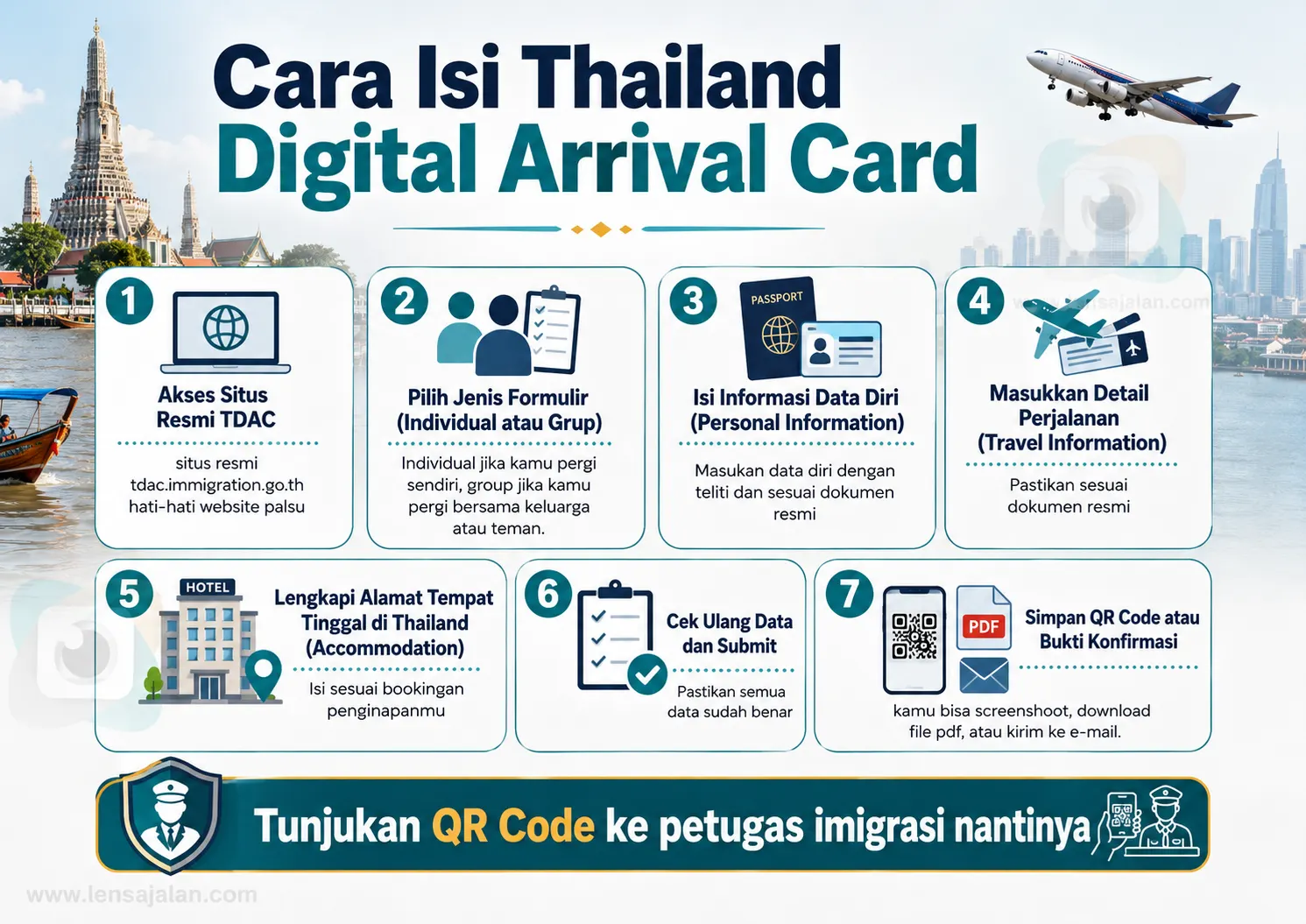 Infografis cara mengisi Thailand Digital Arrival Card atau TDAC, mulai dari mengakses situs resmi, mengisi data diri dan perjalanan, hingga menyimpan QR Code untuk ditunjukkan kepada petugas imigrasi Thailand.