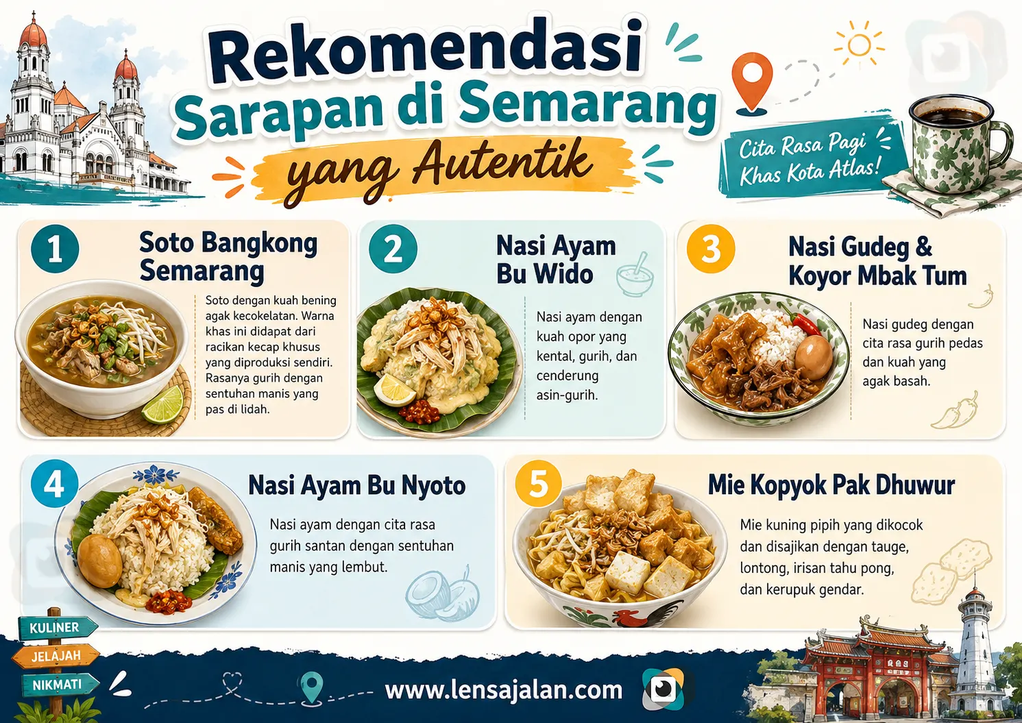 Infografis rekomendasi sarapan autentik di Semarang, berisi Soto Bangkong, Nasi Ayam Bu Wido, Nasi Gudeg & Koyor Mbak Tum, Nasi Ayam Bu Nyoto, dan Mie Kopyok Pak Dhuwur.