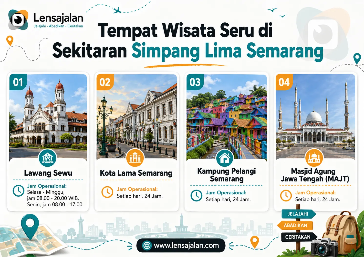 Infografis tempat wisata seru di sekitar Simpang Lima Semarang, menampilkan Lawang Sewu, Kota Lama Semarang, Kampung Pelangi Semarang, dan Masjid Agung Jawa Tengah lengkap dengan jam operasional masing-masing.