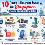 Infografis 10 cara liburan hemat ke Singapore, mulai dari tiket dan hostel murah, naik MRT, makan di hawker center, hingga wisata gratis.