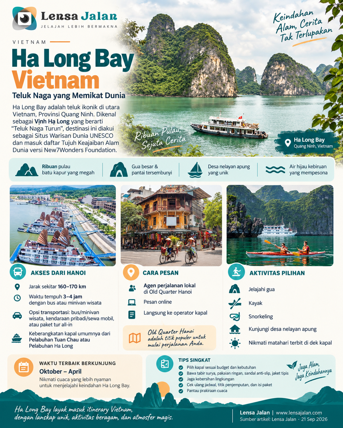 Infografis panduan wisata Ha Long Bay Vietnam dari Hanoi dengan informasi daya tarik, transportasi, aktivitas, waktu terbaik berkunjung, dan tips perjalanan.