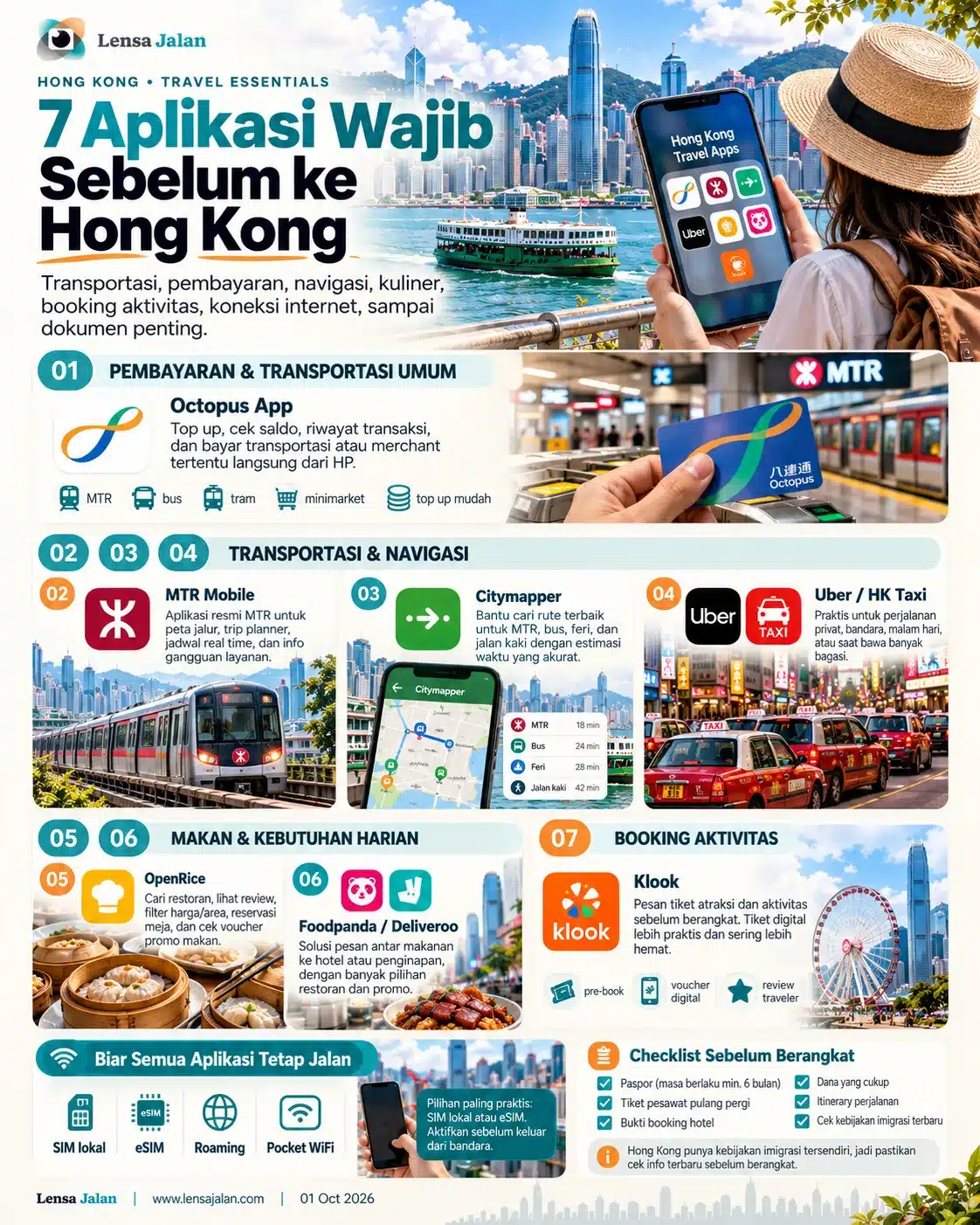 Infografis 7 aplikasi wajib sebelum liburan ke Hong Kong untuk transportasi, pembayaran, navigasi, kuliner, dan booking wisata.