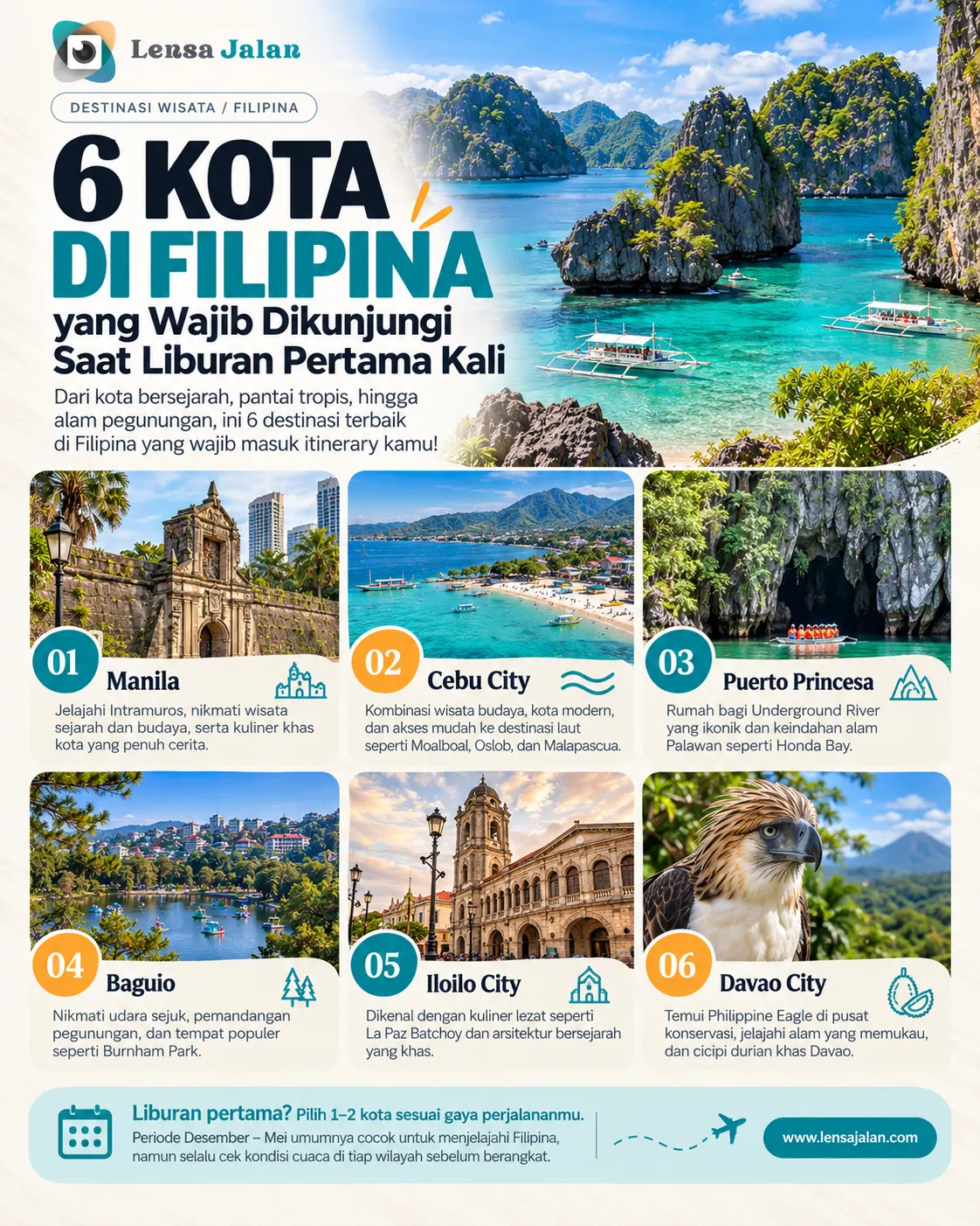 Infografis 6 kota di Filipina yang wajib dikunjungi saat liburan pertama kali, meliputi Manila, Cebu City, Puerto Princesa, Baguio, Iloilo City, dan Davao City beserta daya tarik wisata masing-masing kota.