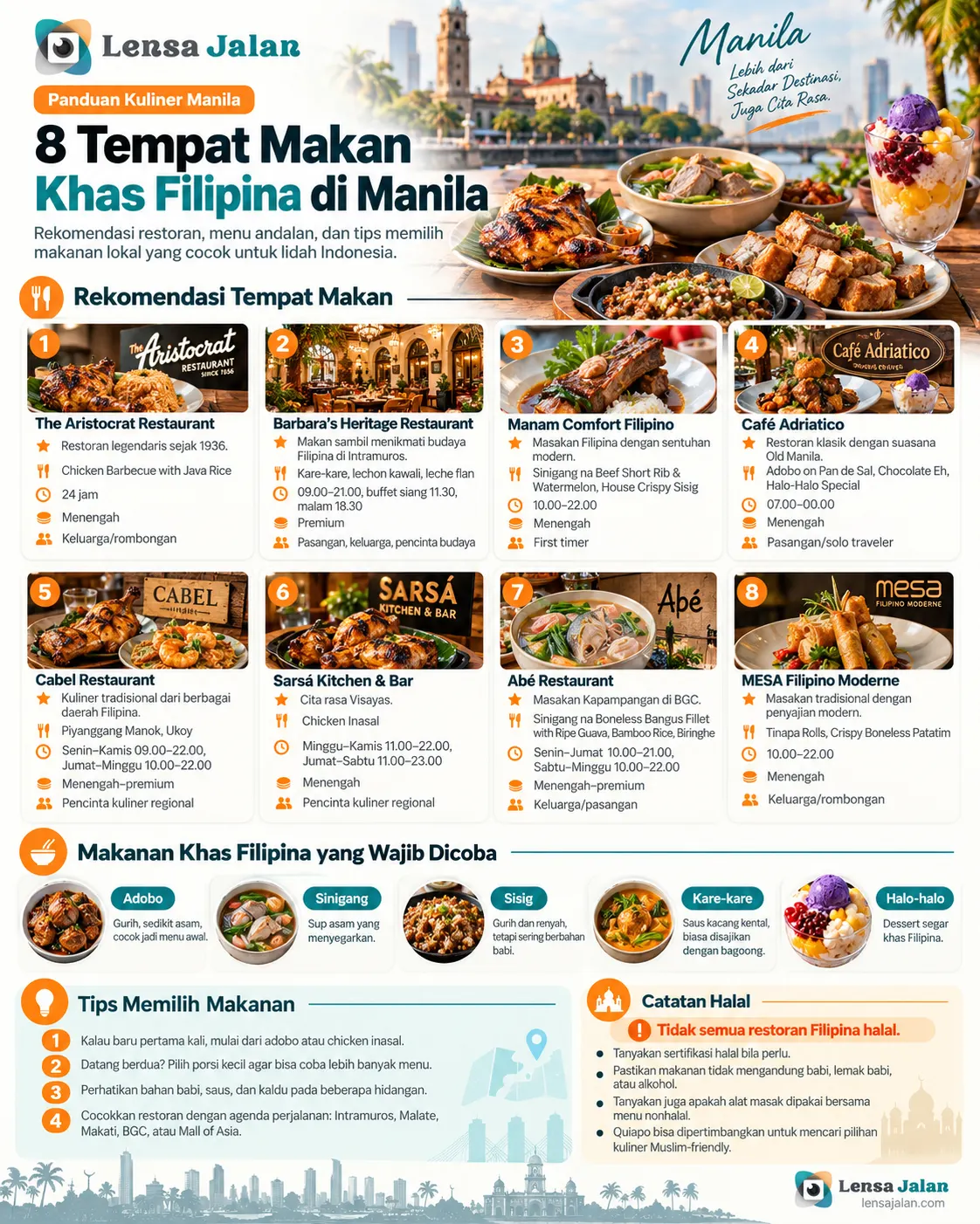 Infografis 8 tempat makan khas Filipina di Manila, termasuk The Aristocrat Restaurant, Barbara’s Heritage Restaurant, Manam Comfort Filipino, Café Adriatico, Cabel Restaurant, Sarsá Kitchen & Bar, Abé Restaurant, dan MESA Filipino Moderne.