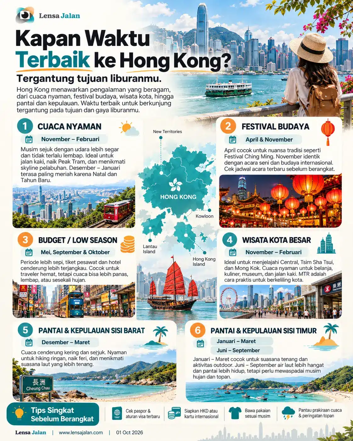 Infografis waktu terbaik liburan ke Hong Kong berdasarkan cuaca, festival, budget, wisata kota, dan pantai.